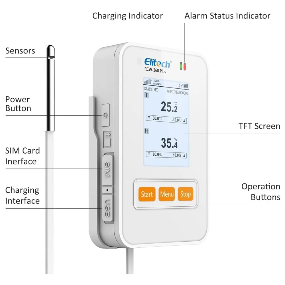 Elitech RCW-360 Plus 4G Temperature And Humidity Data Logger With External Probe - Image 2