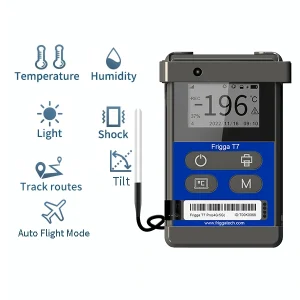 T72 Pro (4G/5G) Real-time Monitor (Reusable & Rechargeable)